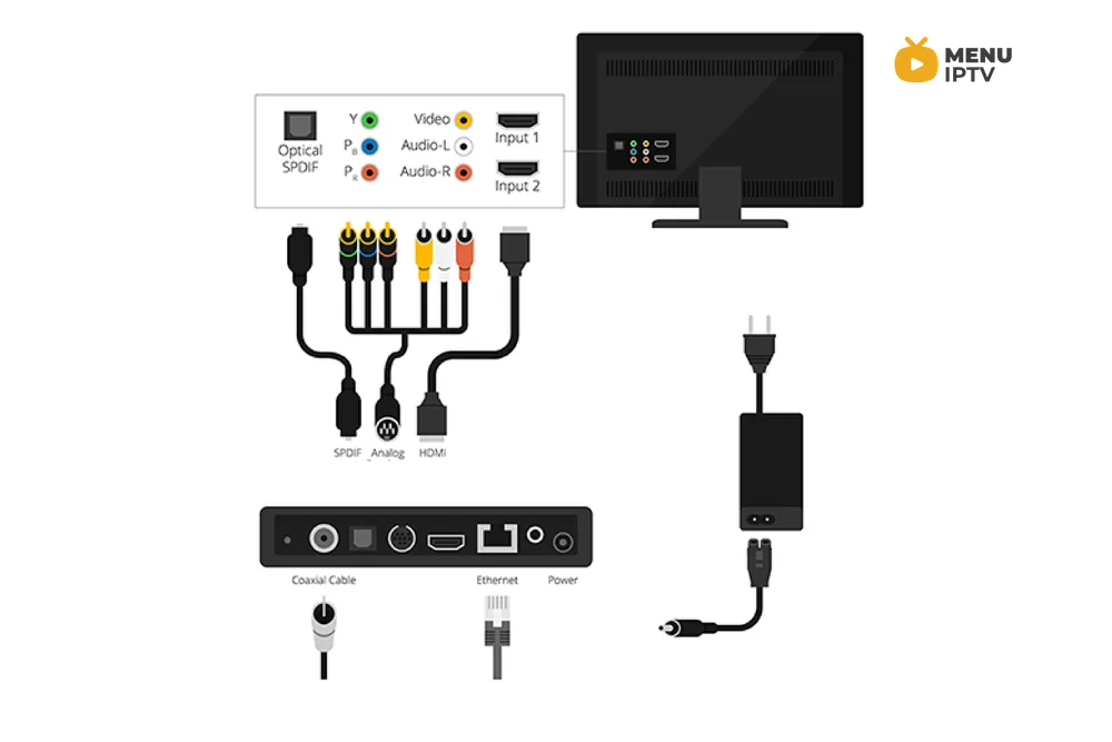 I have an old TV can I still access IPTV services 03